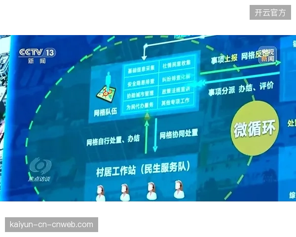 空间供给的“最后一公里”：城市运动设施正在从“服务大赛”转向“服务日常